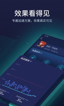 UU加速器