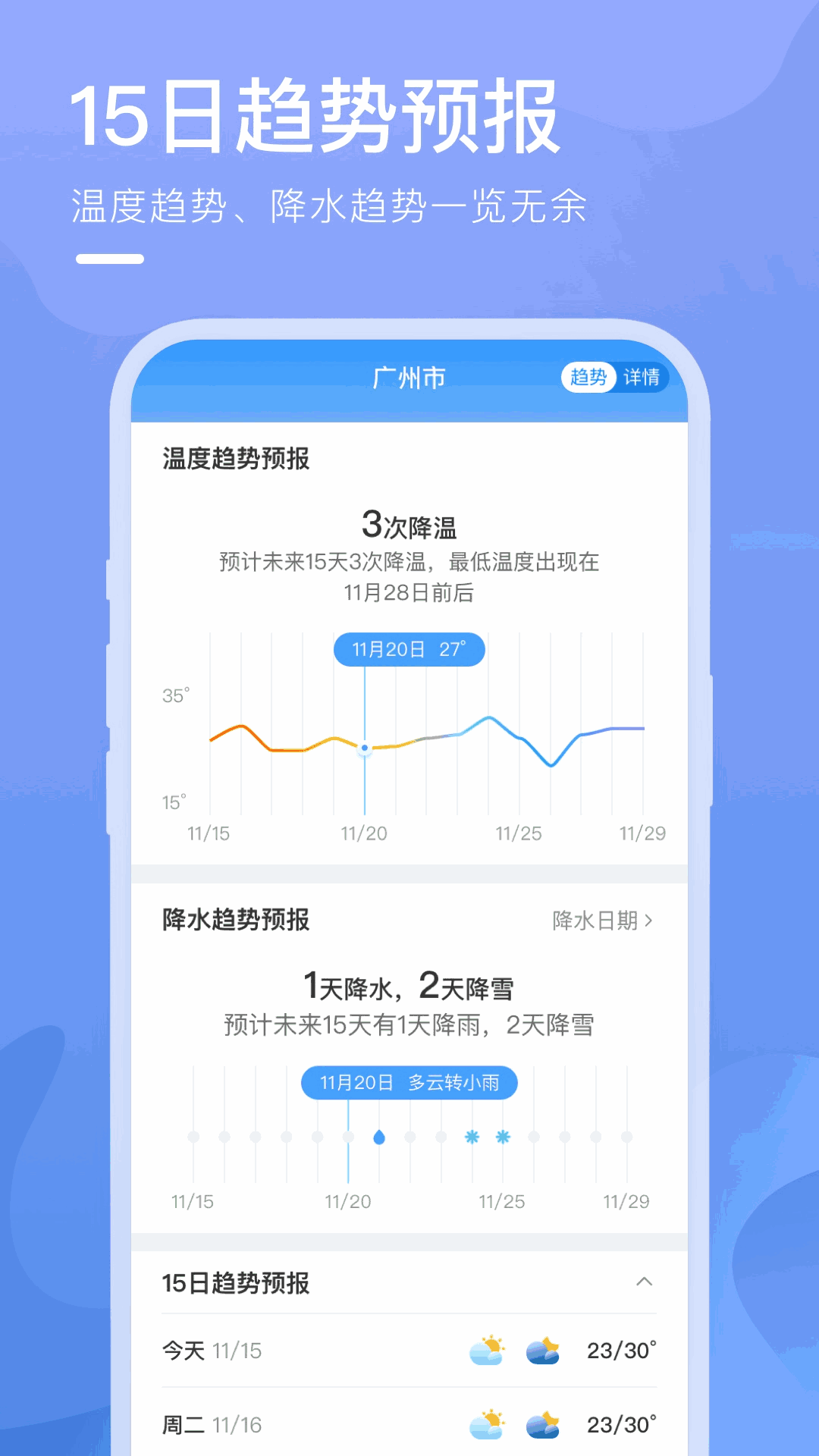 乘风天气