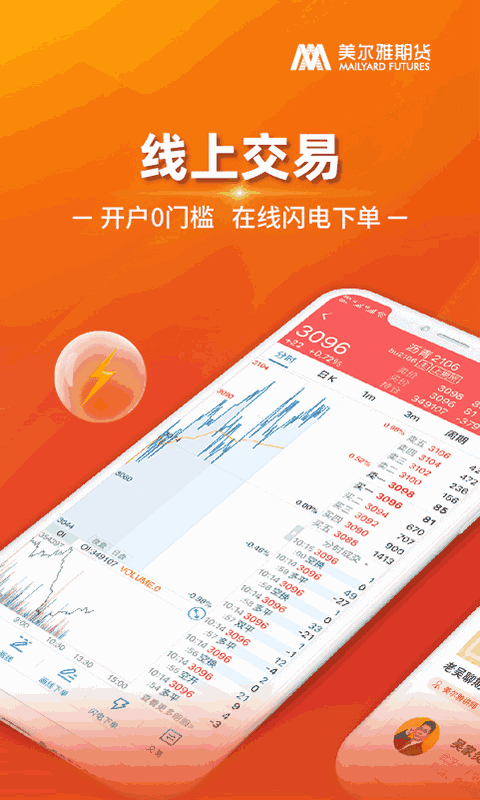 美尔雅期货